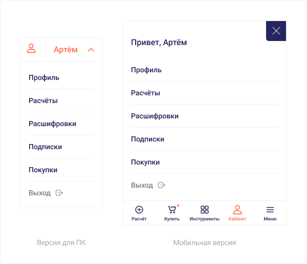 Процесс покупки