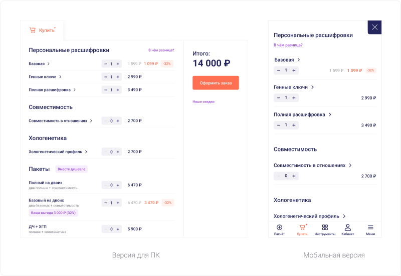 Процесс покупки