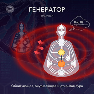 Аура Генератора