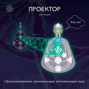 Аура Проектора